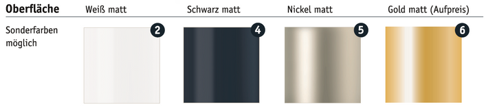 Suspension KOS Quattro 200 cm