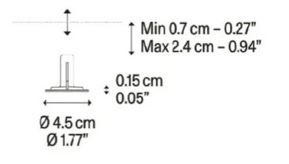 Einbau-Deckenbaldachin Recessed Micro