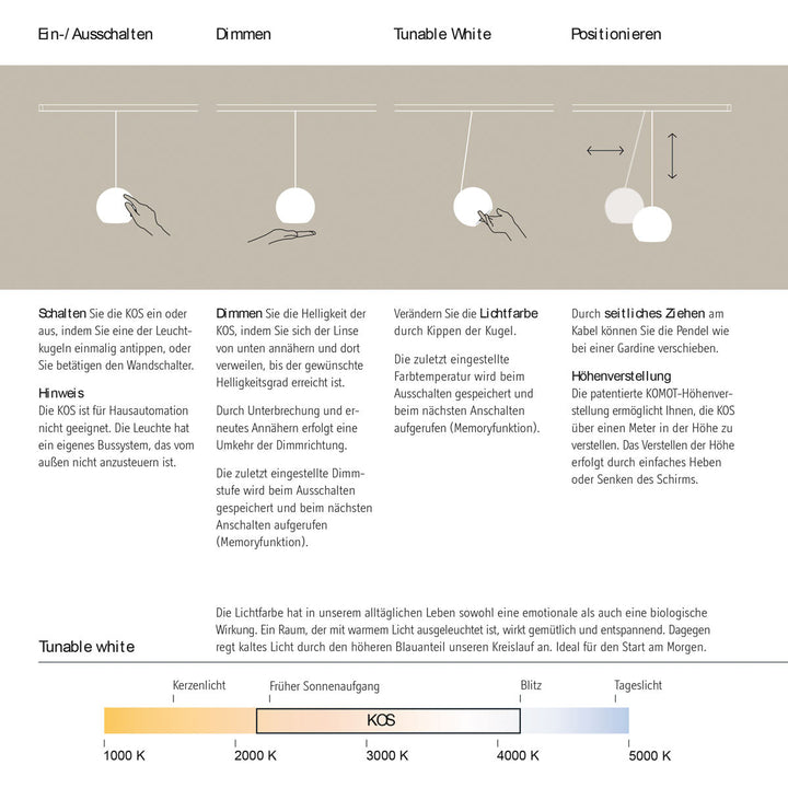 Suspension KOS Quattro 200 cm