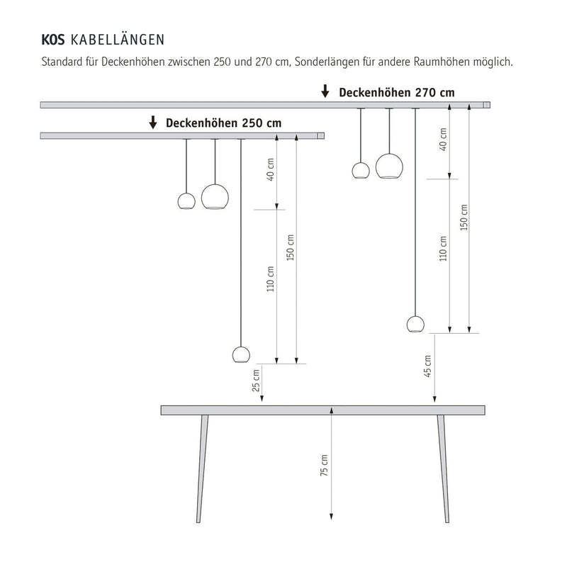 Pendelleuchte KOS Quattro 200cm