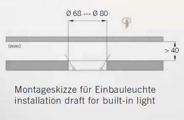 Licht-Kraus