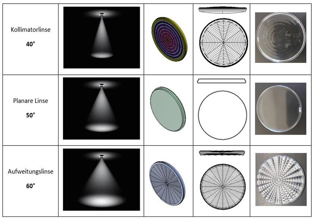 VIOR ceiling light small