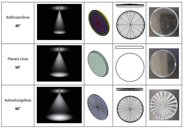 VIOR ceiling light small