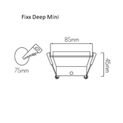 Sonluce, Einbaustrahler Fixx Deep, Mini Skizze, technische Lichtplanung