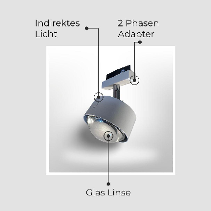 Mini Track Puk 2-Phasen Stromschienenstrahler