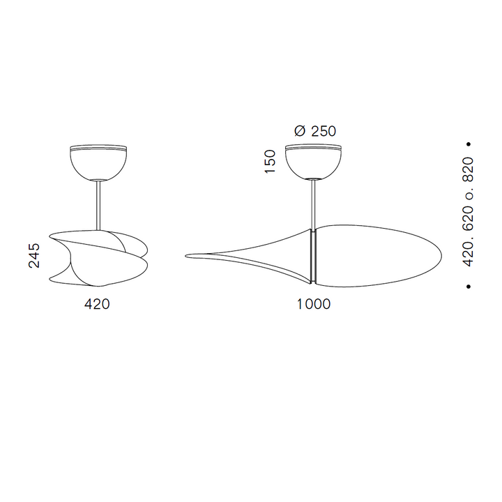 hélice de ventilateur de plafond