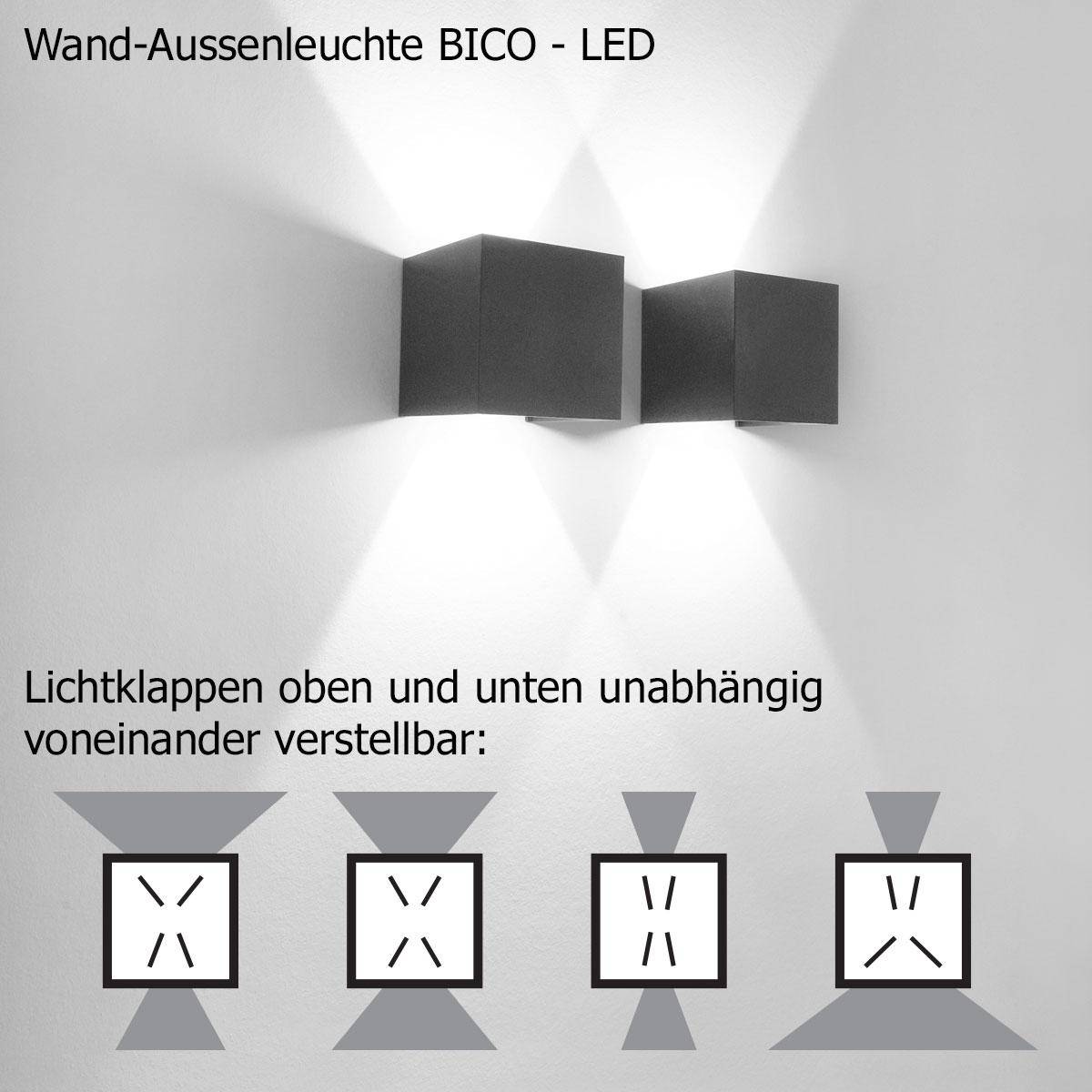 Wandleuchte Bico – Licht-Kraus