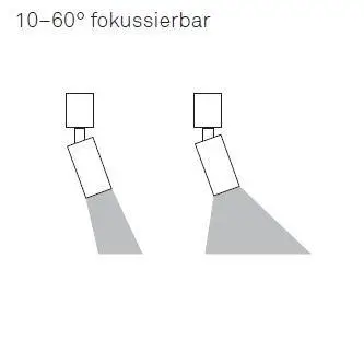 Projecteur sur rail triphasé LuxZoom, blanc
