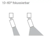 LUX-IT, 3-Phasen Stromschienenstrahler LuxZoom, Fokusbild, flexible Akzentbeleuchtung