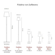 Zafferano, Poldina L Pro, Zeichnung, technische Lichtplanung